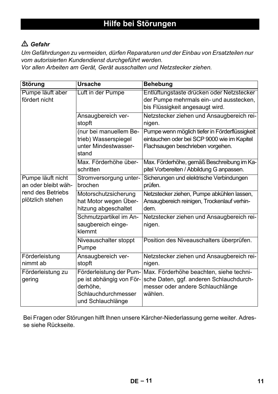 Hilfe bei störungen | Karcher SDP 9500 User Manual | Page 11 / 72