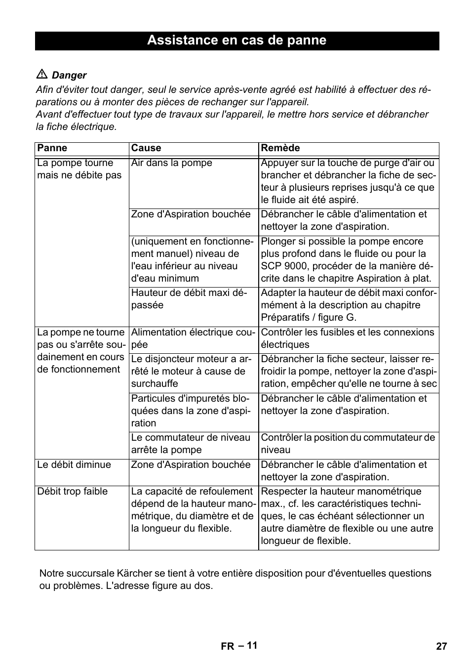 Assistance en cas de panne | Karcher SDP 9500 User Manual | Page 27 / 72