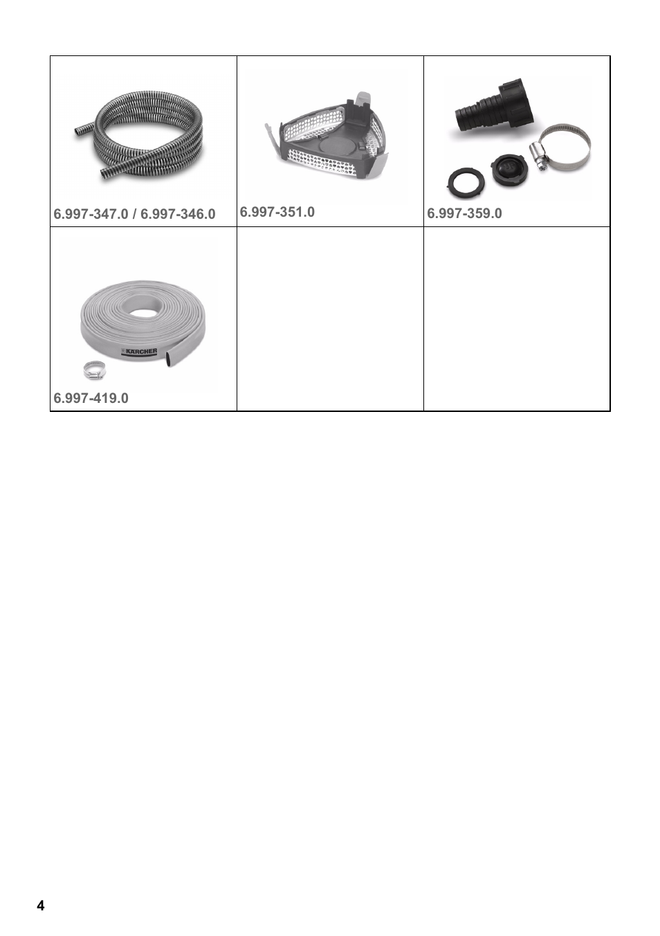 Karcher SDP 9500 User Manual | Page 4 / 72