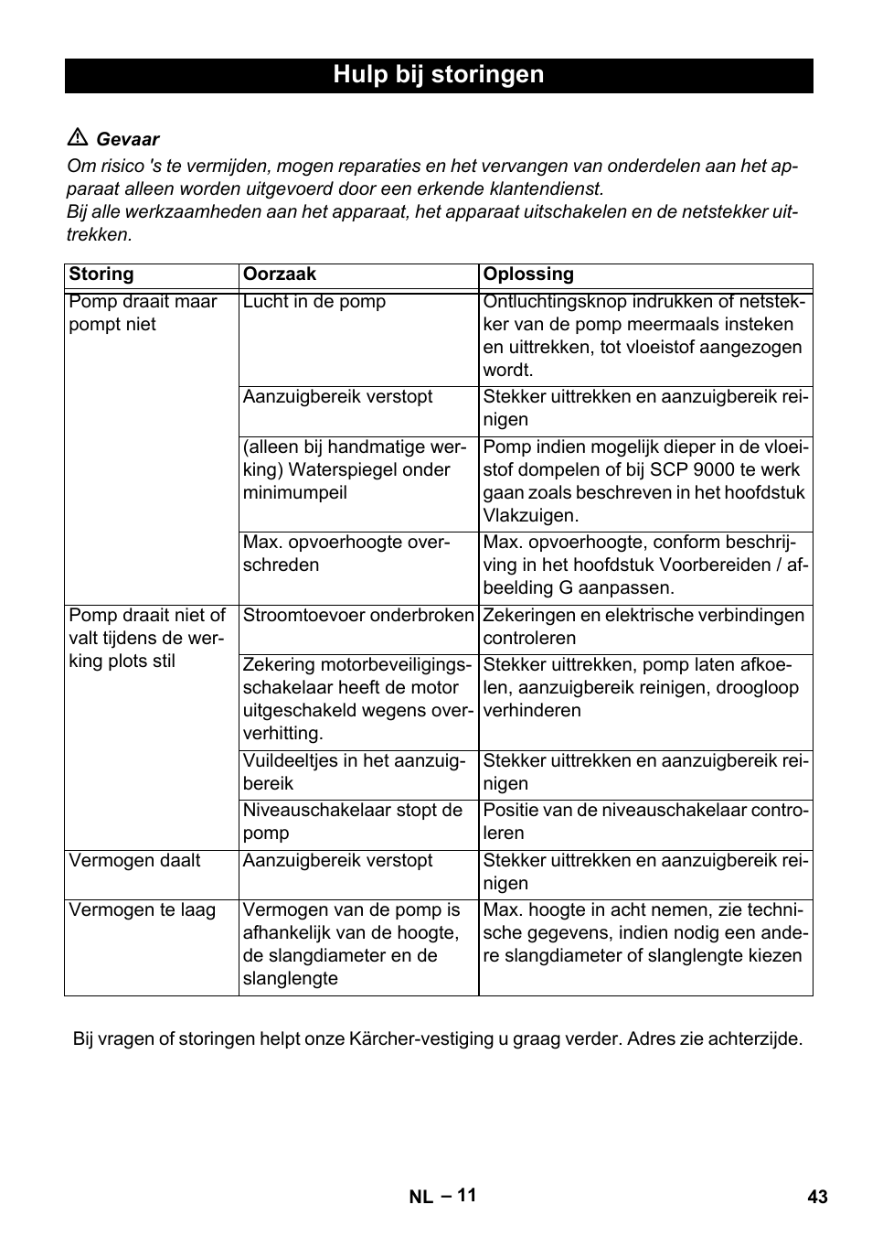 Hulp bij storingen | Karcher SDP 9500 User Manual | Page 43 / 72