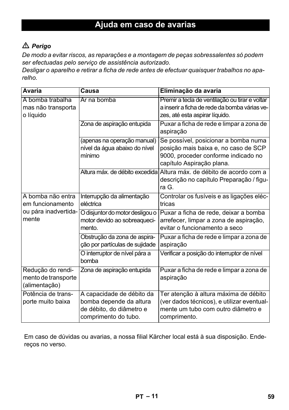 Ajuda em caso de avarias | Karcher SDP 9500 User Manual | Page 59 / 72