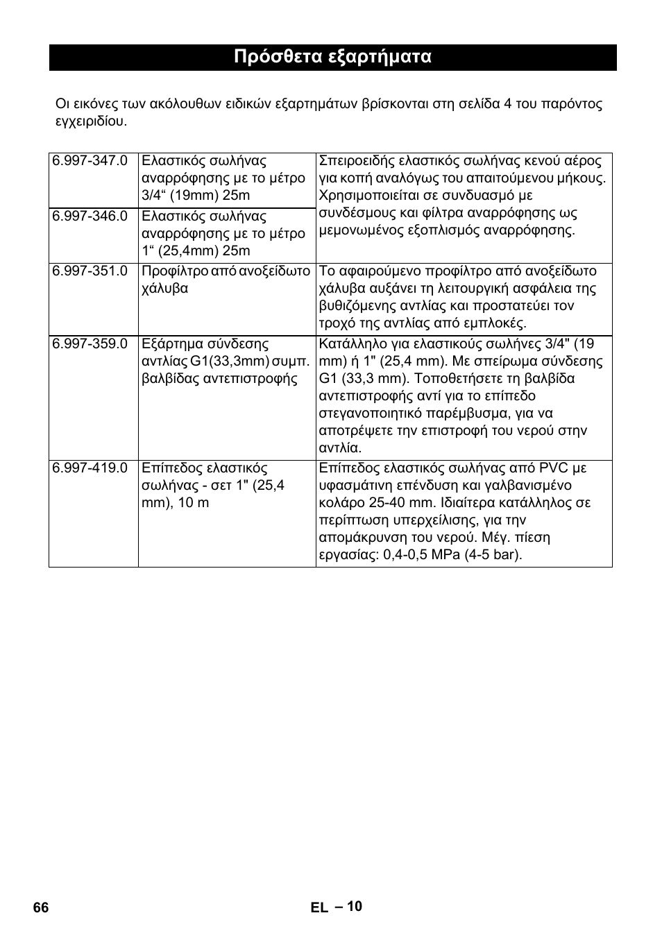 Πρόσθετα εξαρτήματα | Karcher SDP 9500 User Manual | Page 66 / 72