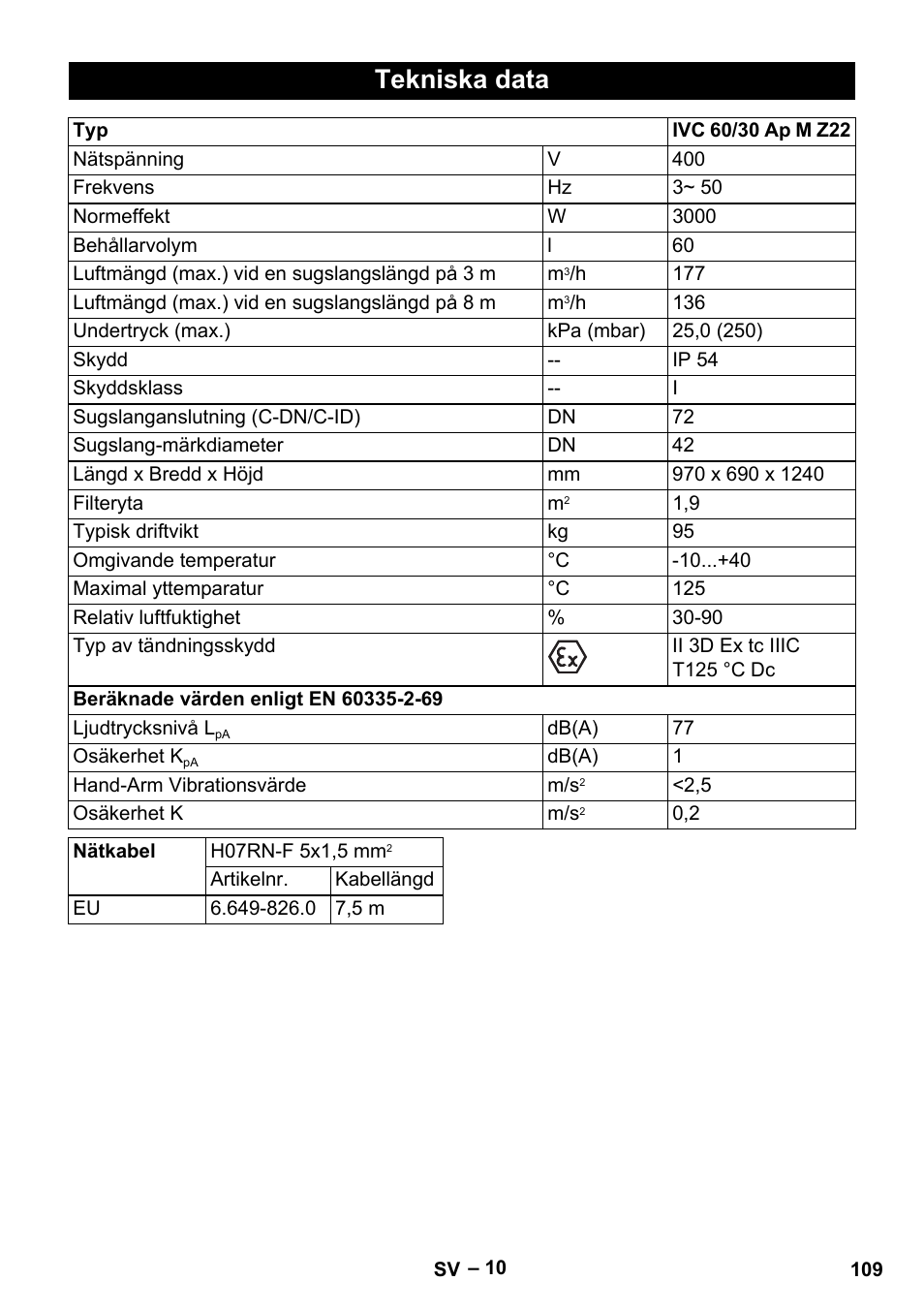 Tekniska data | Karcher IVC 60-30 Tact H Z22 EU User Manual | Page 109 / 292