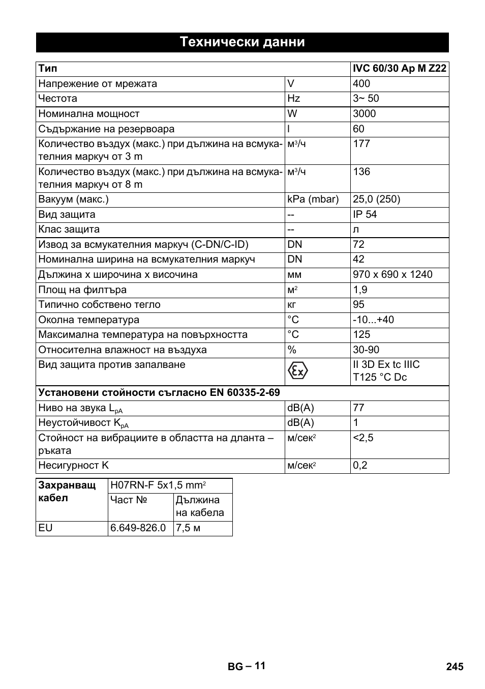 Технически данни | Karcher IVC 60-30 Tact H Z22 EU User Manual | Page 245 / 292