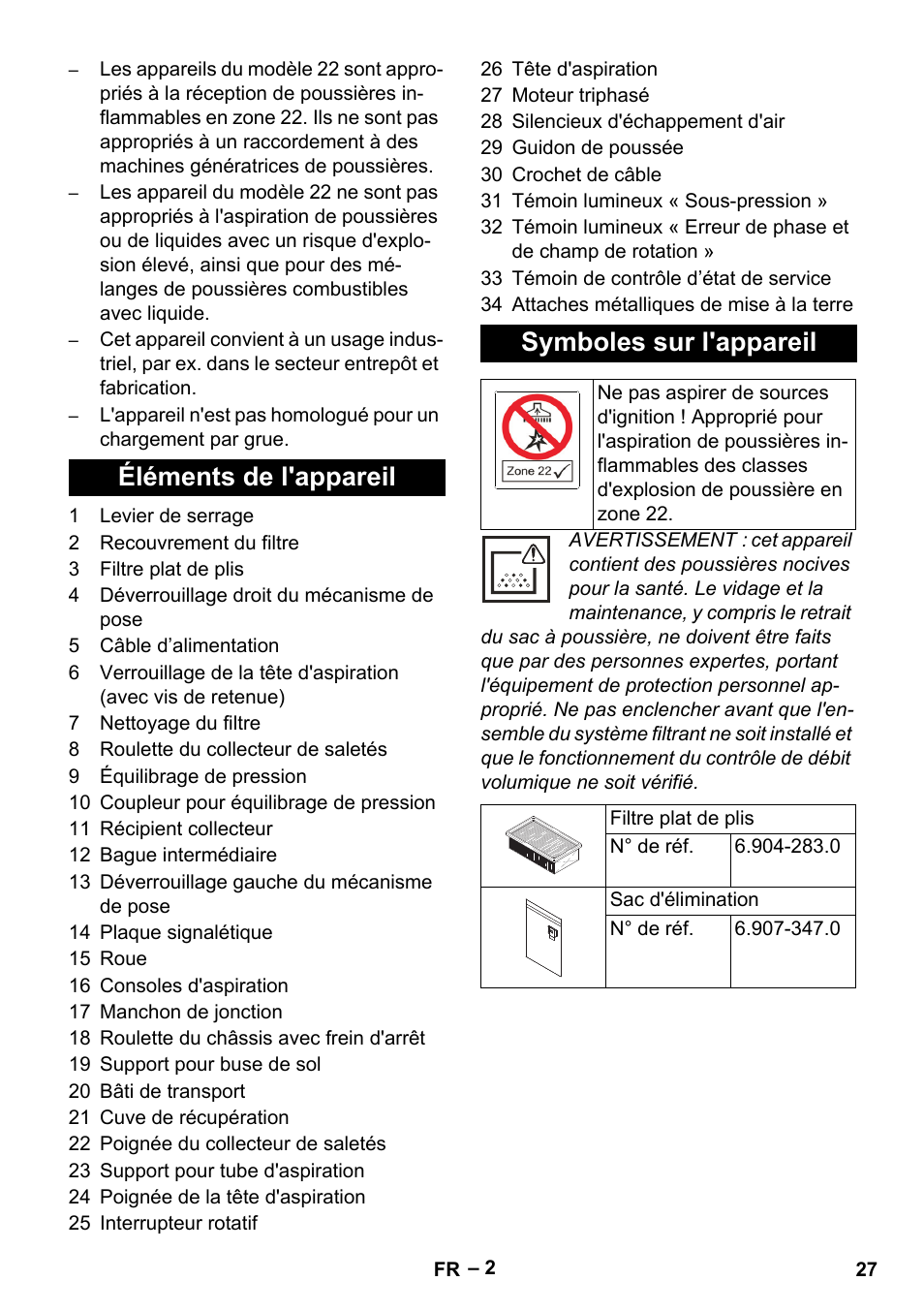 Éléments de l'appareil symboles sur l'appareil | Karcher IVC 60-30 Tact H Z22 EU User Manual | Page 27 / 292