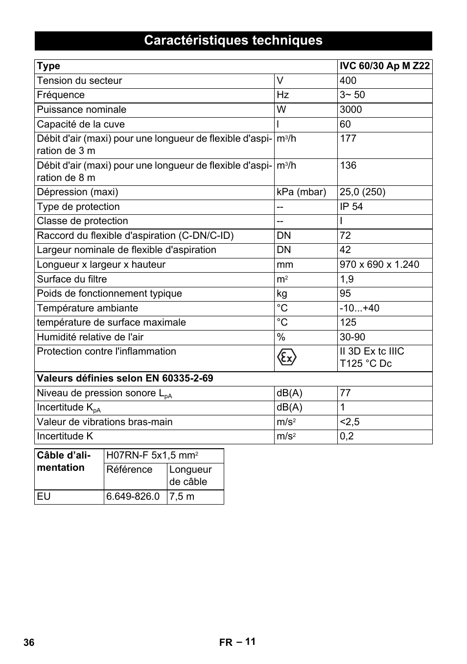 Caractéristiques techniques | Karcher IVC 60-30 Tact H Z22 EU User Manual | Page 36 / 292