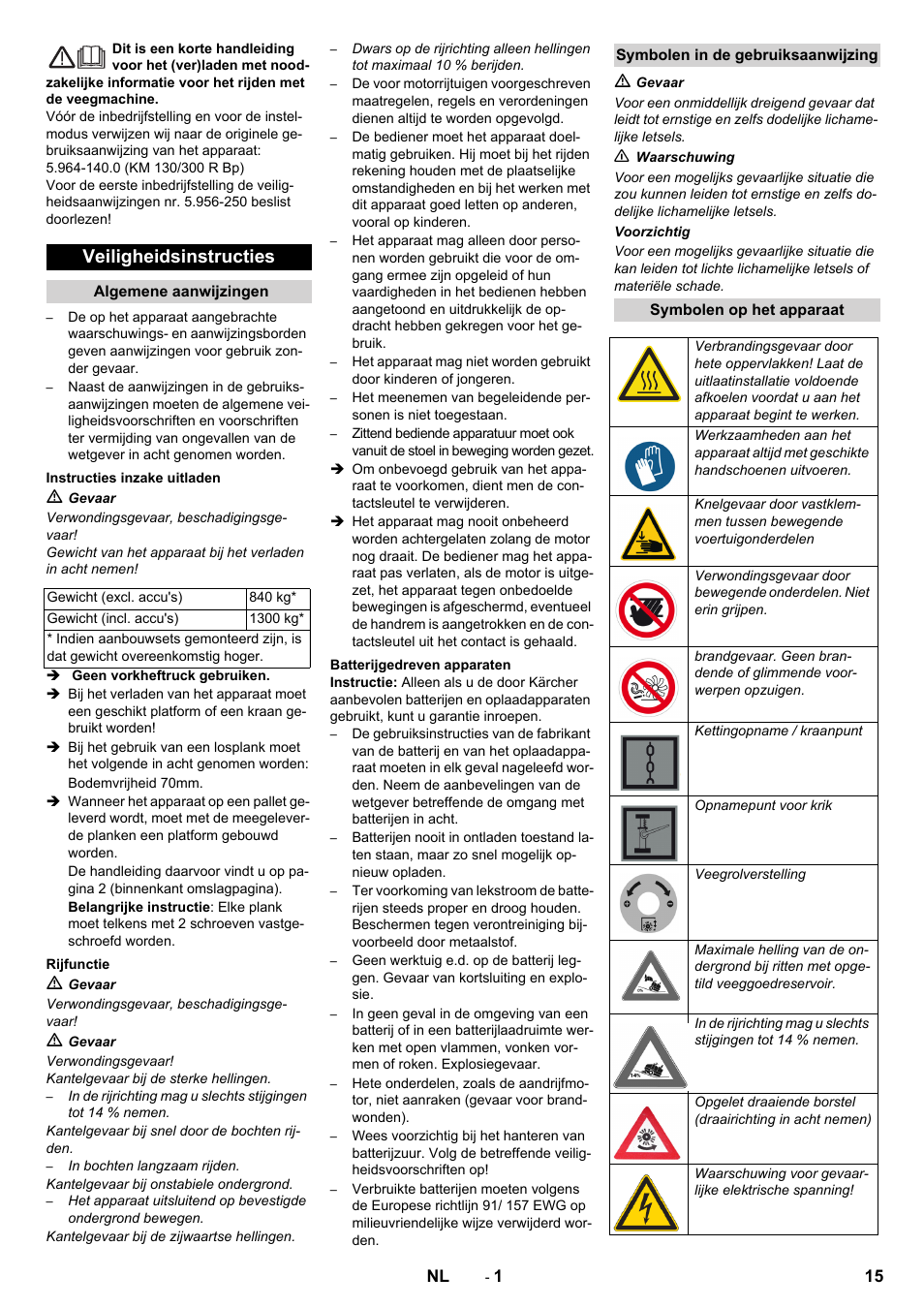 Nederlands, Veiligheidsinstructies | Karcher KM 130-300 BAT User Manual | Page 15 / 88