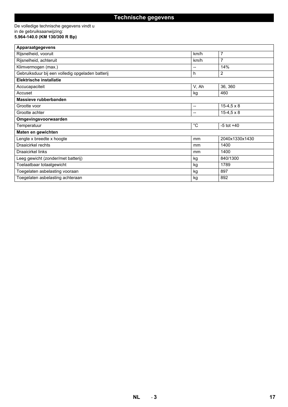 Technische gegevens | Karcher KM 130-300 BAT User Manual | Page 17 / 88