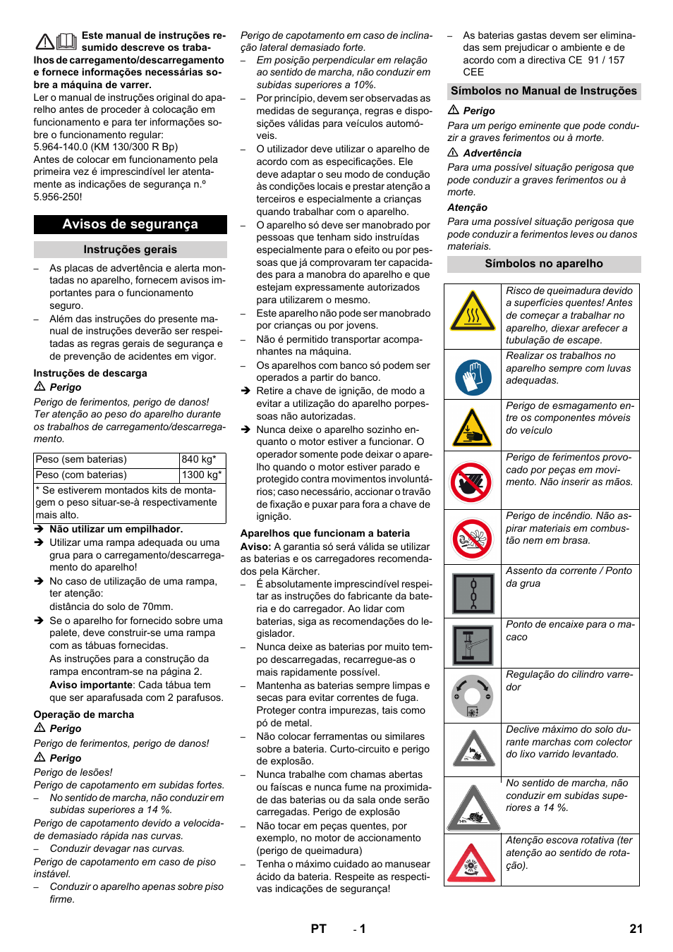 Português, Avisos de segurança | Karcher KM 130-300 BAT User Manual | Page 21 / 88