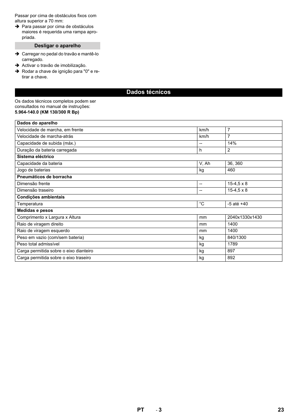 Dados técnicos | Karcher KM 130-300 BAT User Manual | Page 23 / 88