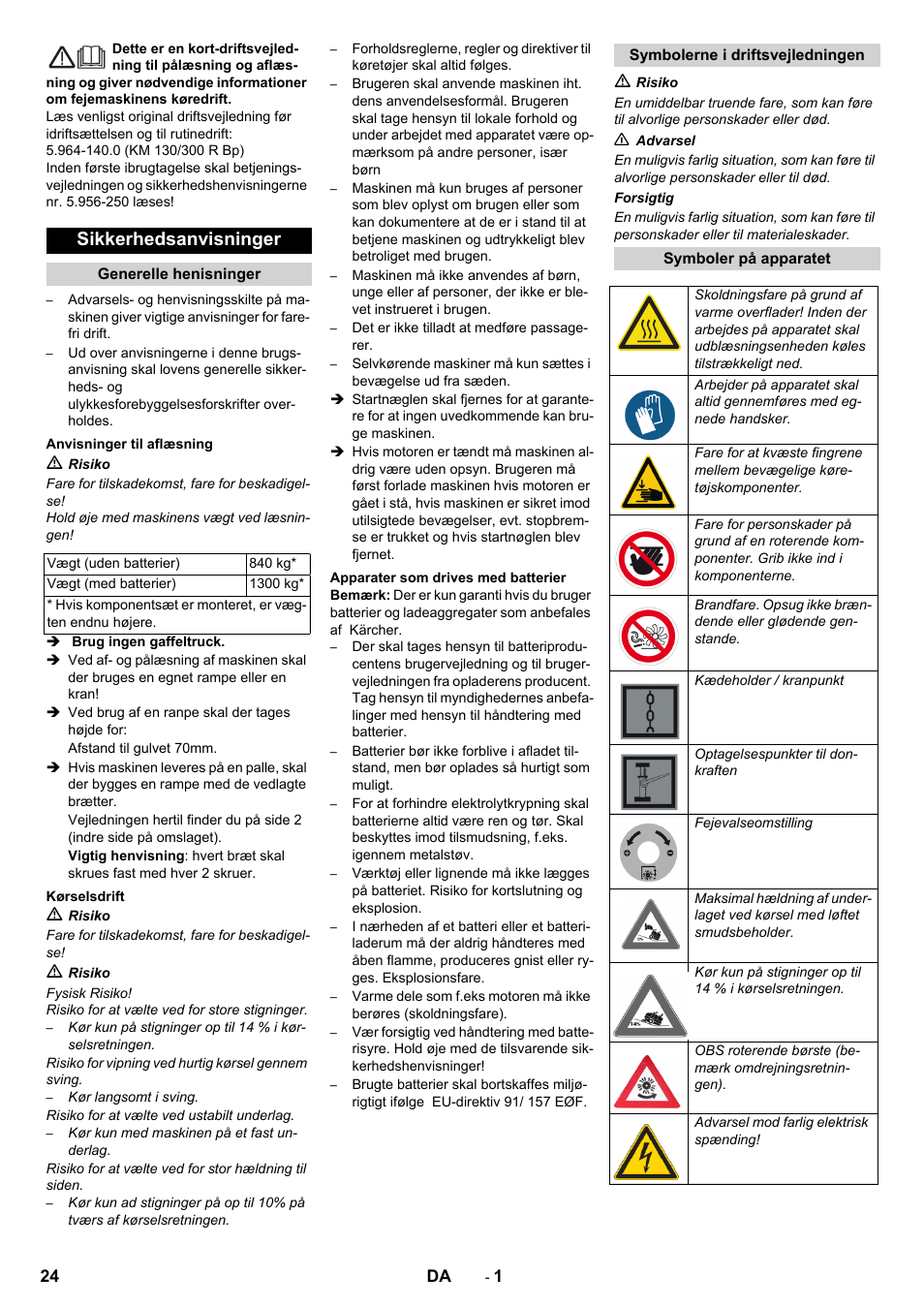 Dansk, Sikkerhedsanvisninger | Karcher KM 130-300 BAT User Manual | Page 24 / 88