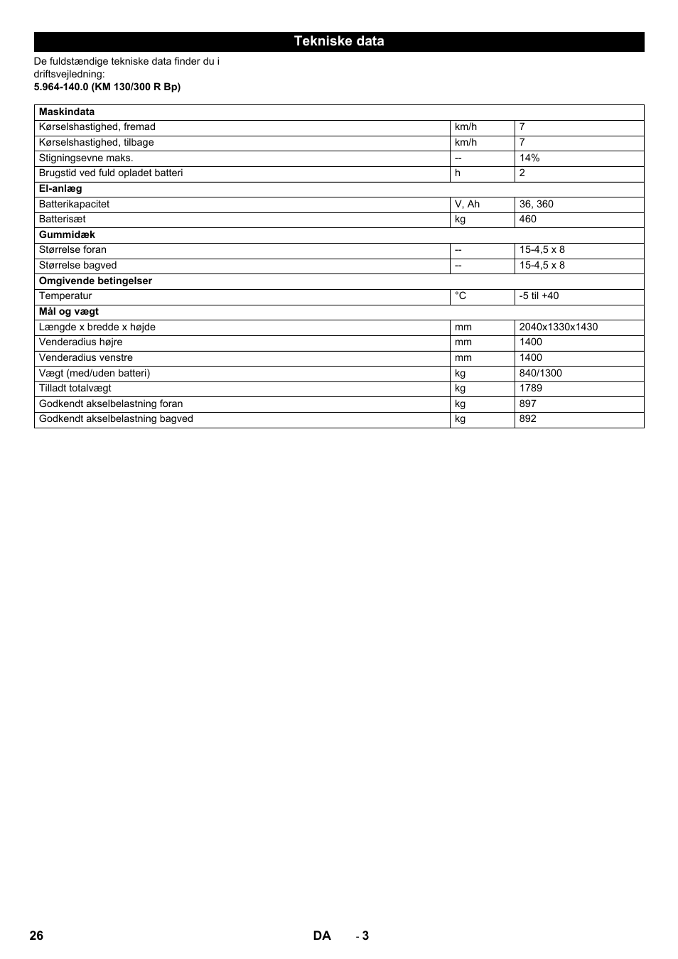 Tekniske data | Karcher KM 130-300 BAT User Manual | Page 26 / 88