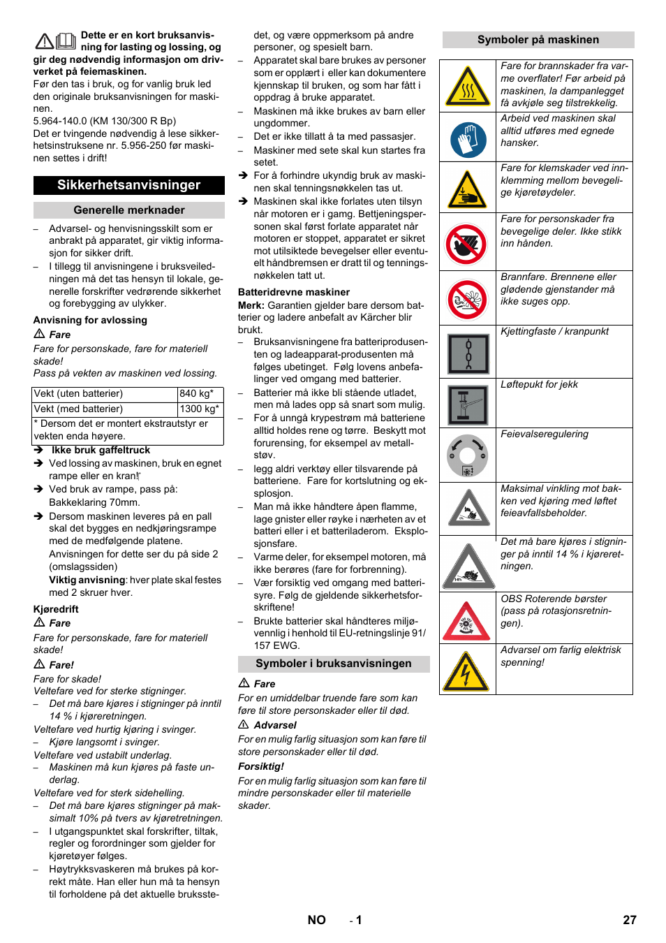 Norsk, Sikkerhetsanvisninger | Karcher KM 130-300 BAT User Manual | Page 27 / 88