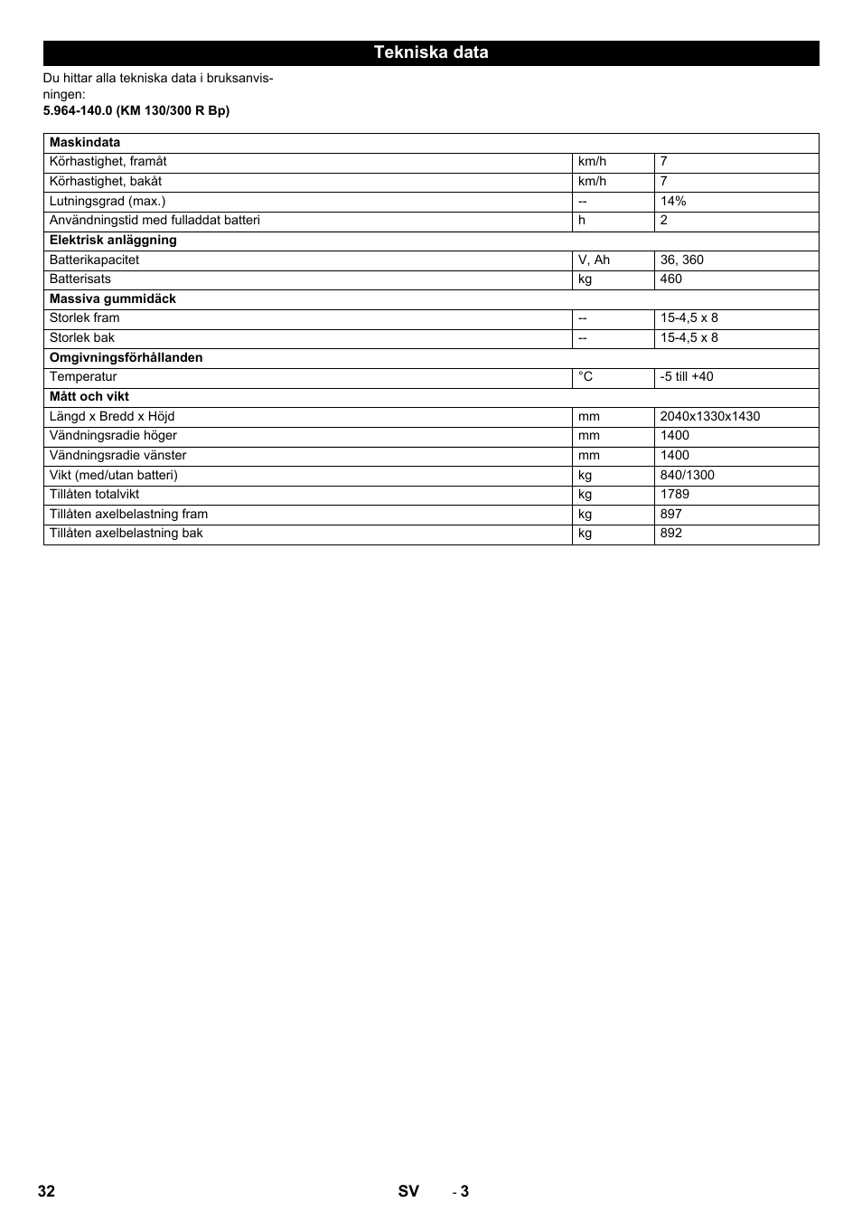 Tekniska data | Karcher KM 130-300 BAT User Manual | Page 32 / 88