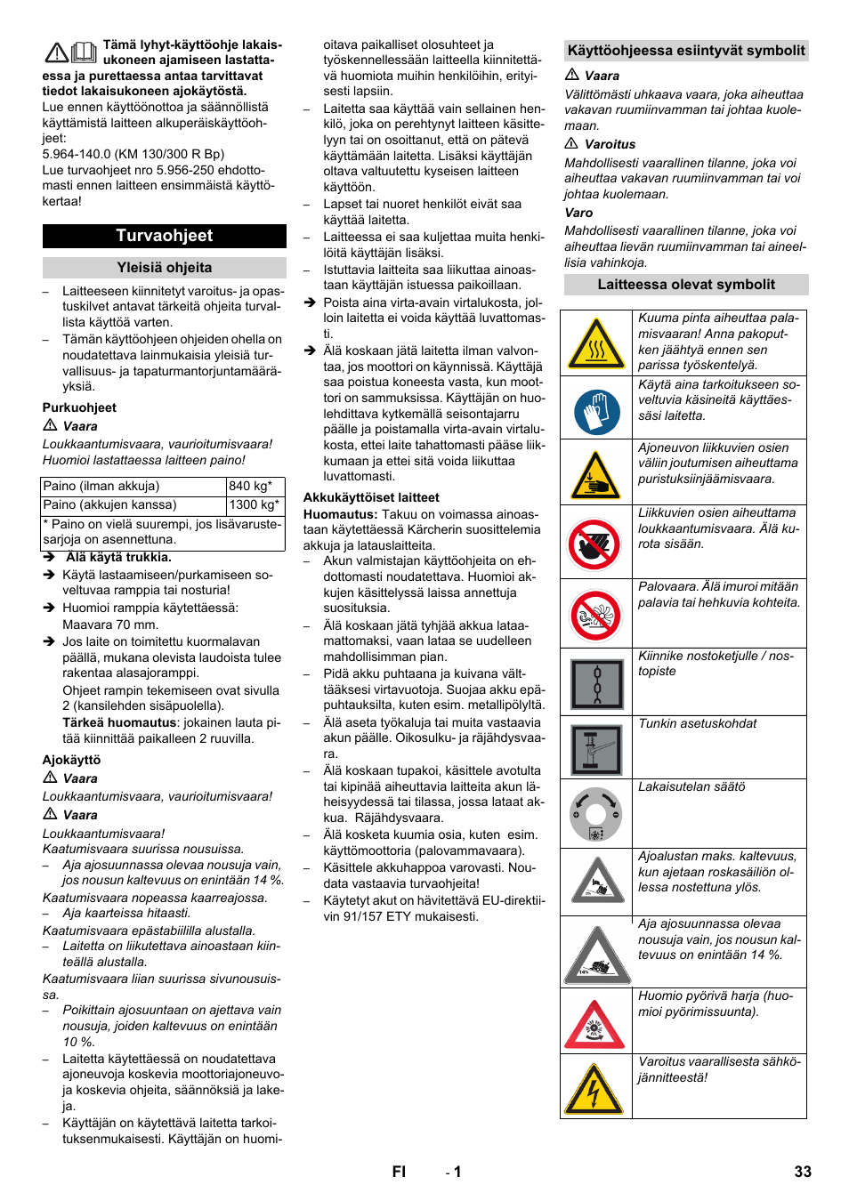 Suomi, Turvaohjeet | Karcher KM 130-300 BAT User Manual | Page 33 / 88