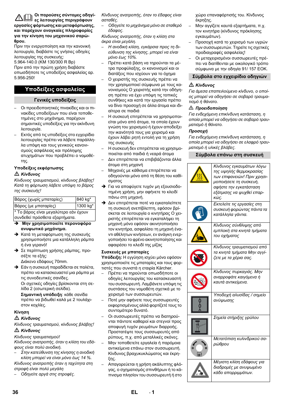Ελληνικά, Υποδείξεις ασφαλείας | Karcher KM 130-300 BAT User Manual | Page 36 / 88