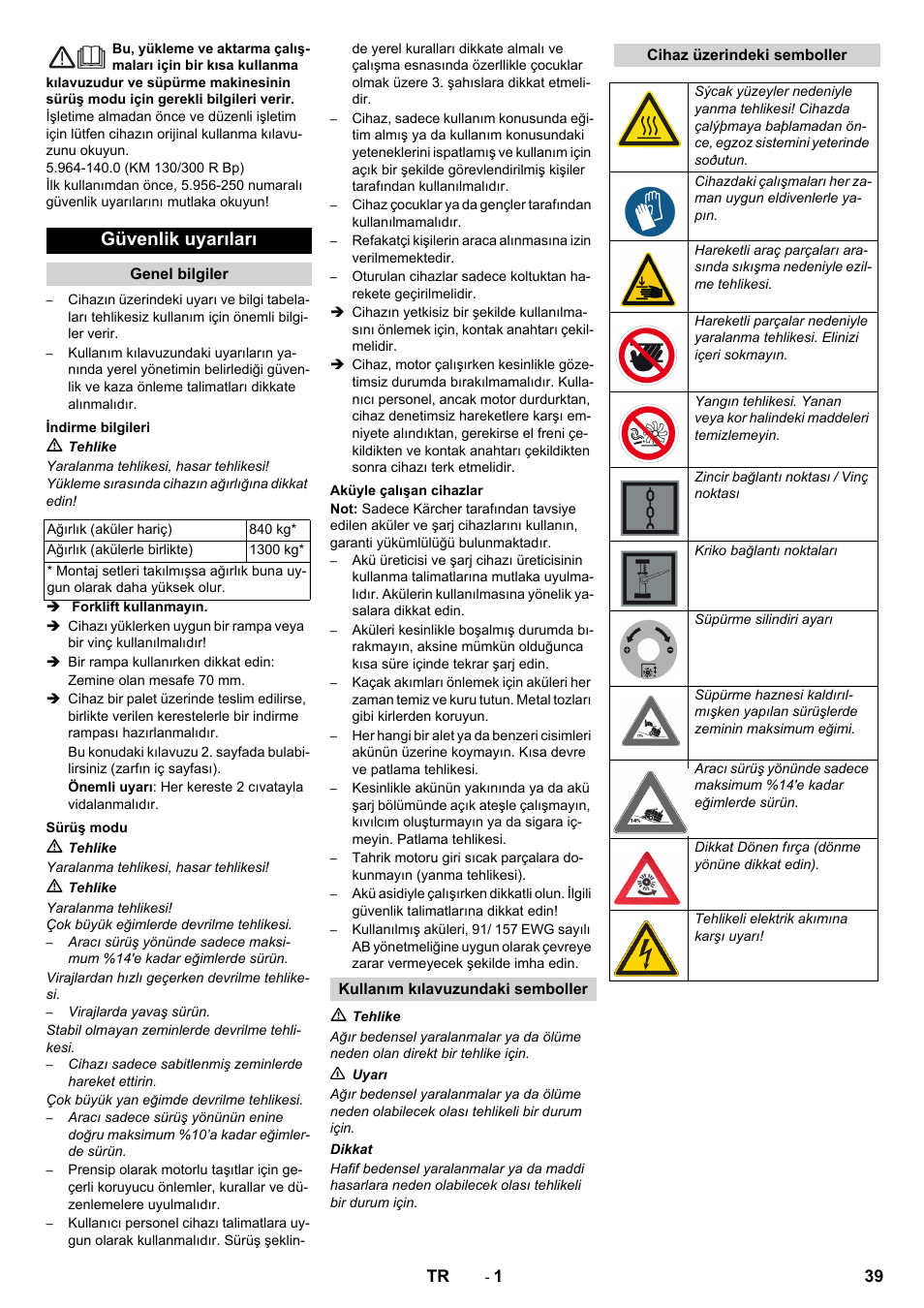Türkçe, Güvenlik uyarıları | Karcher KM 130-300 BAT User Manual | Page 39 / 88