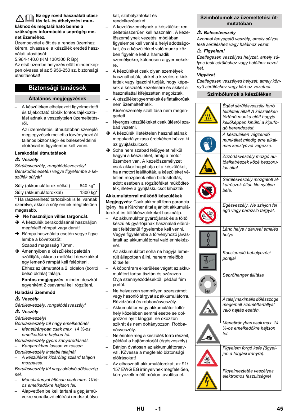 Magyar, Biztonsági tanácsok | Karcher KM 130-300 BAT User Manual | Page 45 / 88