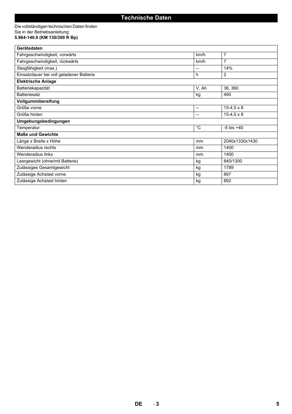 Technische daten | Karcher KM 130-300 BAT User Manual | Page 5 / 88