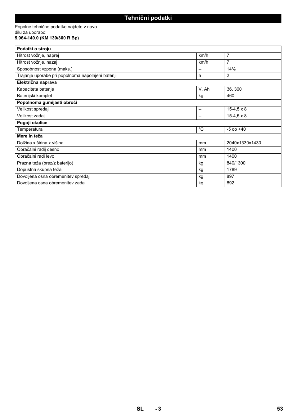 Tehnični podatki | Karcher KM 130-300 BAT User Manual | Page 53 / 88