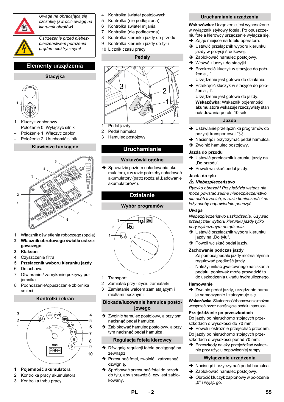 Elementy urządzenia, Uruchamianie, Działanie | Karcher KM 130-300 BAT User Manual | Page 55 / 88