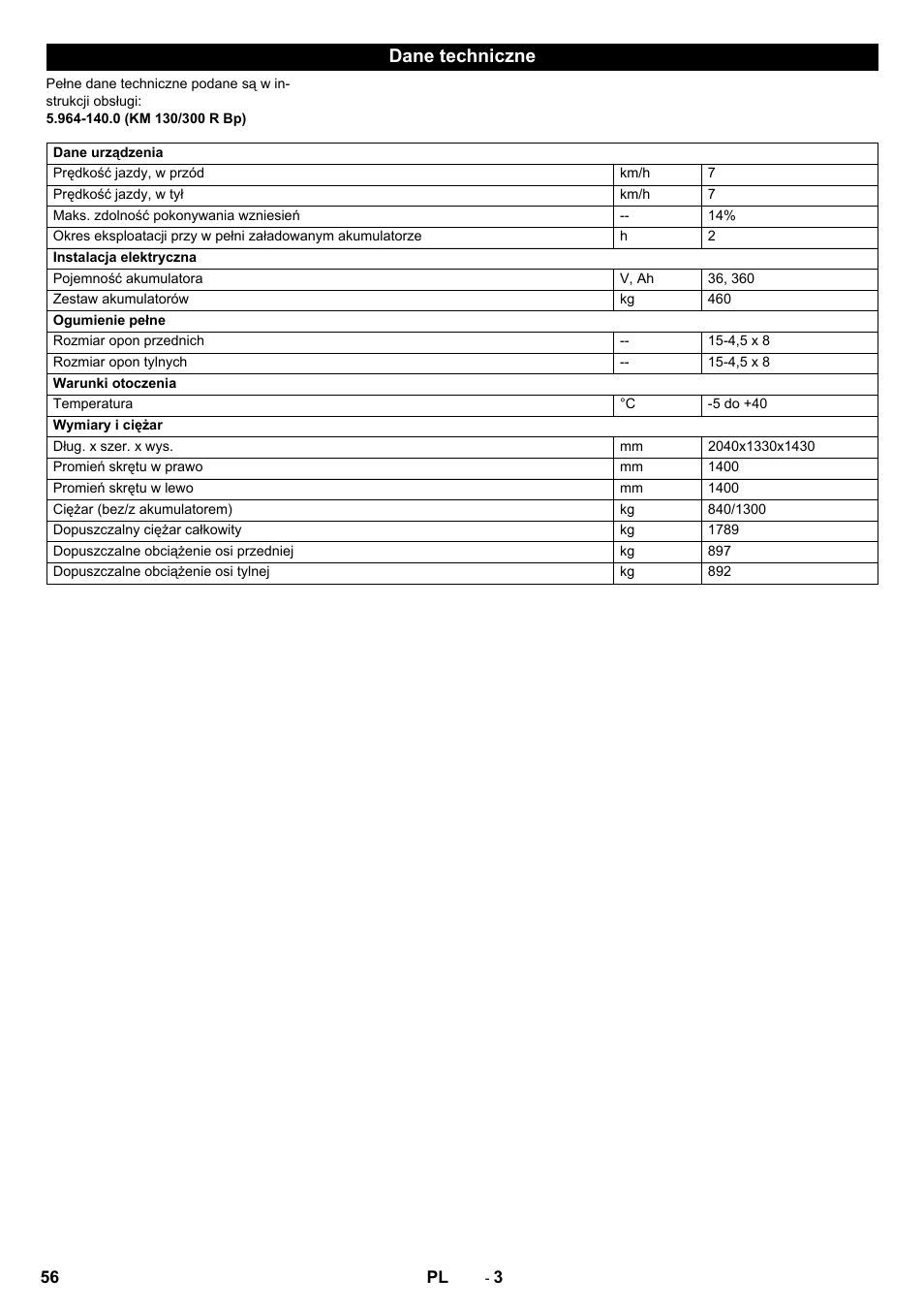 Dane techniczne | Karcher KM 130-300 BAT User Manual | Page 56 / 88