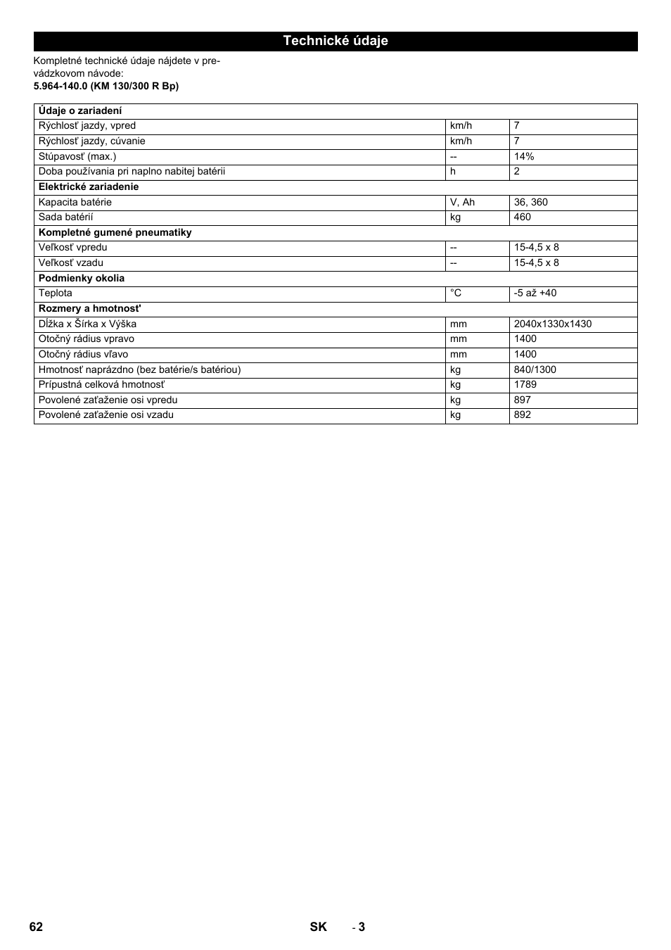 Technické údaje | Karcher KM 130-300 BAT User Manual | Page 62 / 88