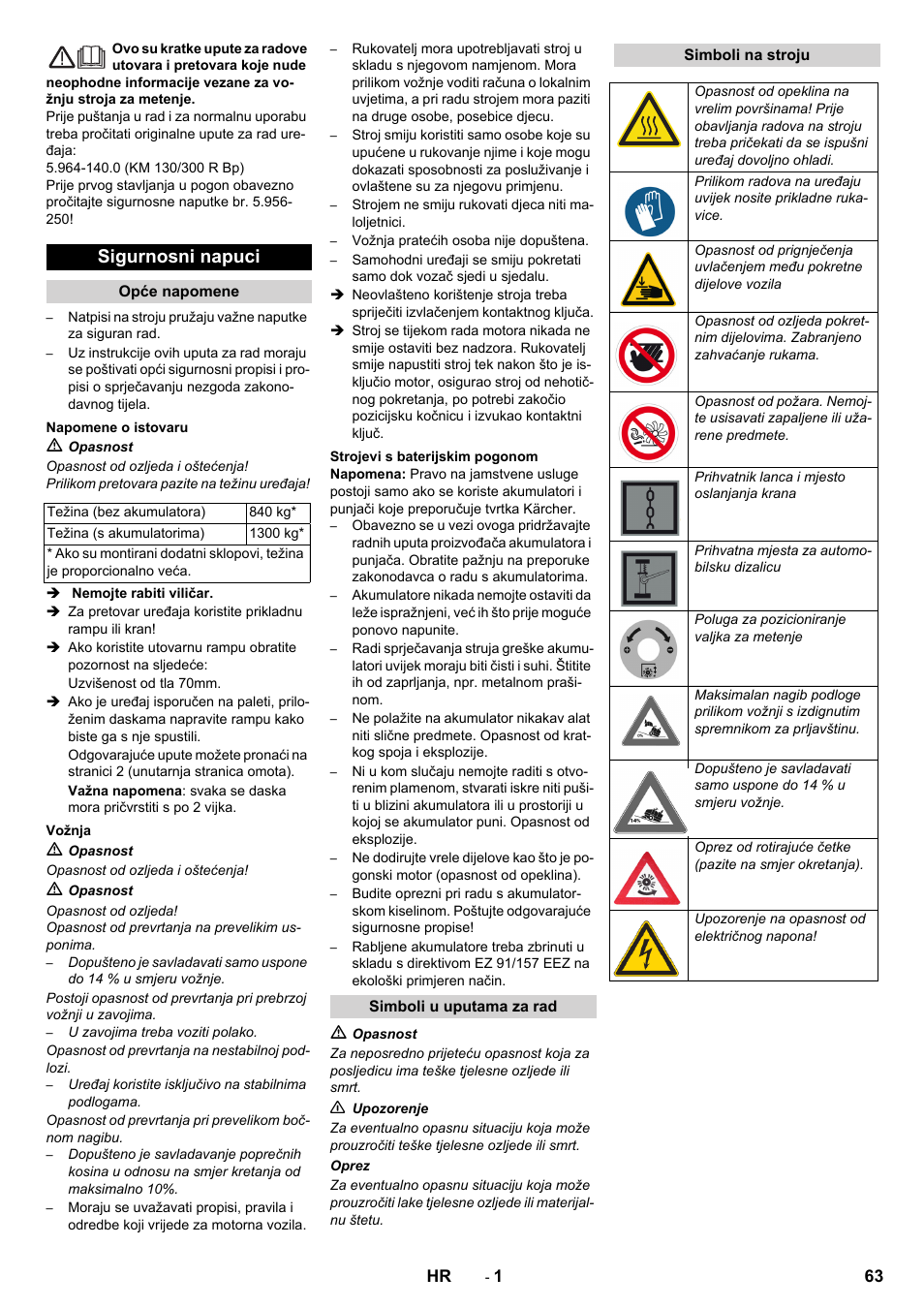 Hrvatski, Sigurnosni napuci | Karcher KM 130-300 BAT User Manual | Page 63 / 88