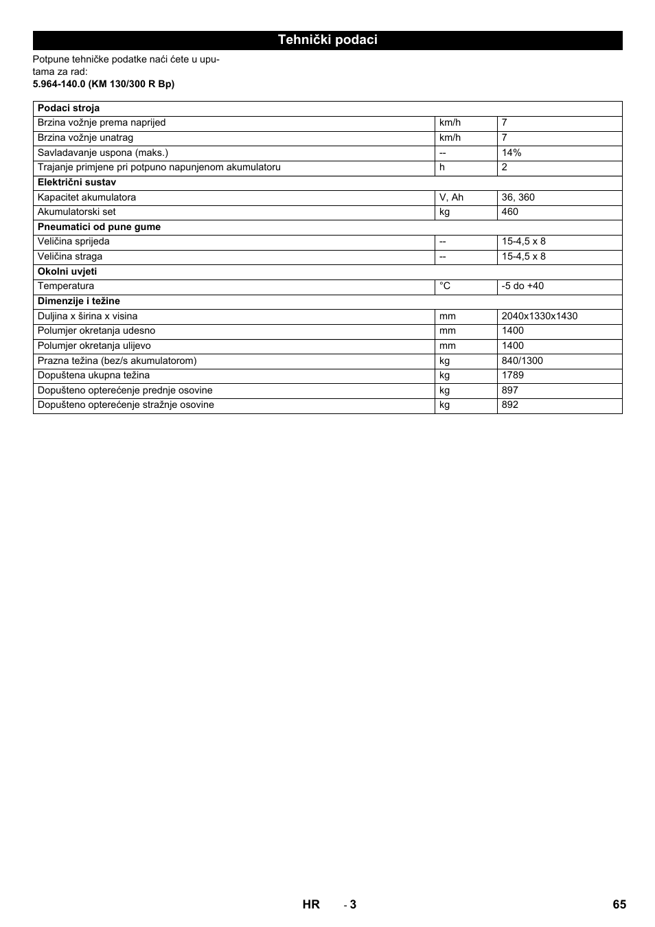 Tehnički podaci | Karcher KM 130-300 BAT User Manual | Page 65 / 88