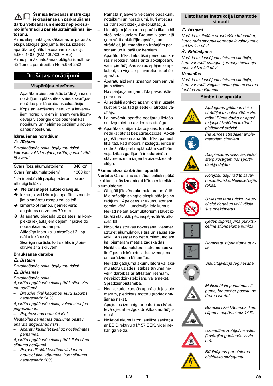 Latviešu, Drošības norādījumi | Karcher KM 130-300 BAT User Manual | Page 75 / 88