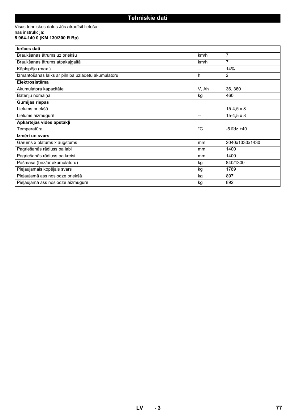 Tehniskie dati | Karcher KM 130-300 BAT User Manual | Page 77 / 88