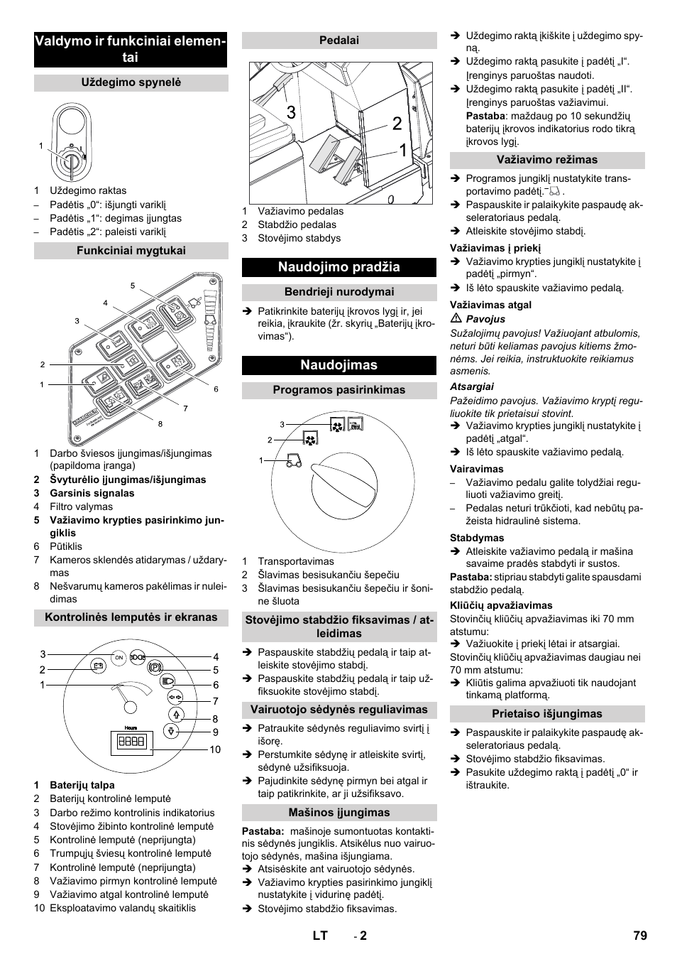 Valdymo ir funkciniai elemen- tai, Naudojimo pradžia, Naudojimas | Karcher KM 130-300 BAT User Manual | Page 79 / 88