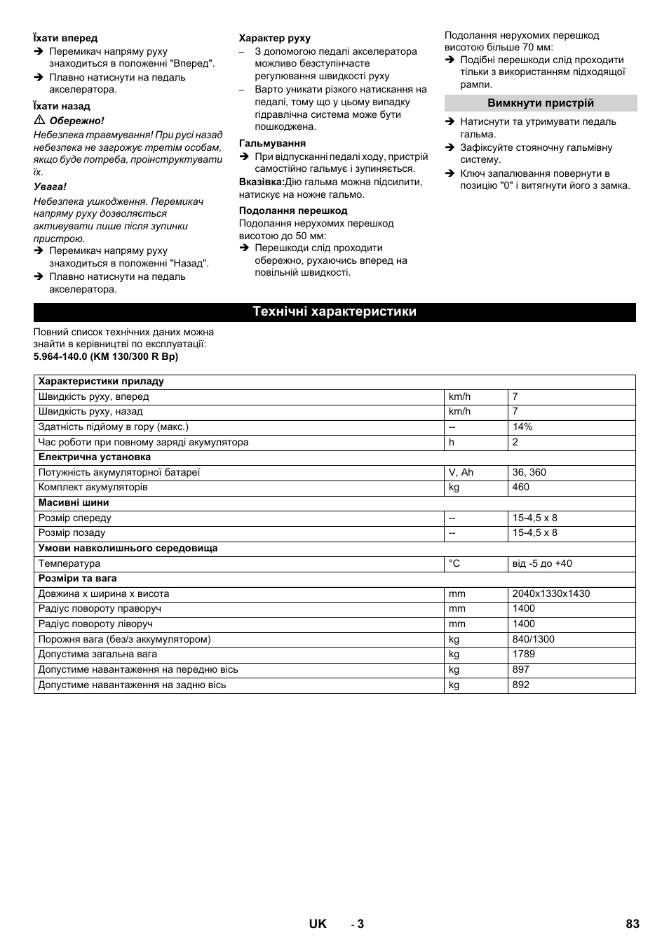 Технічні характеристики | Karcher KM 130-300 BAT User Manual | Page 83 / 88