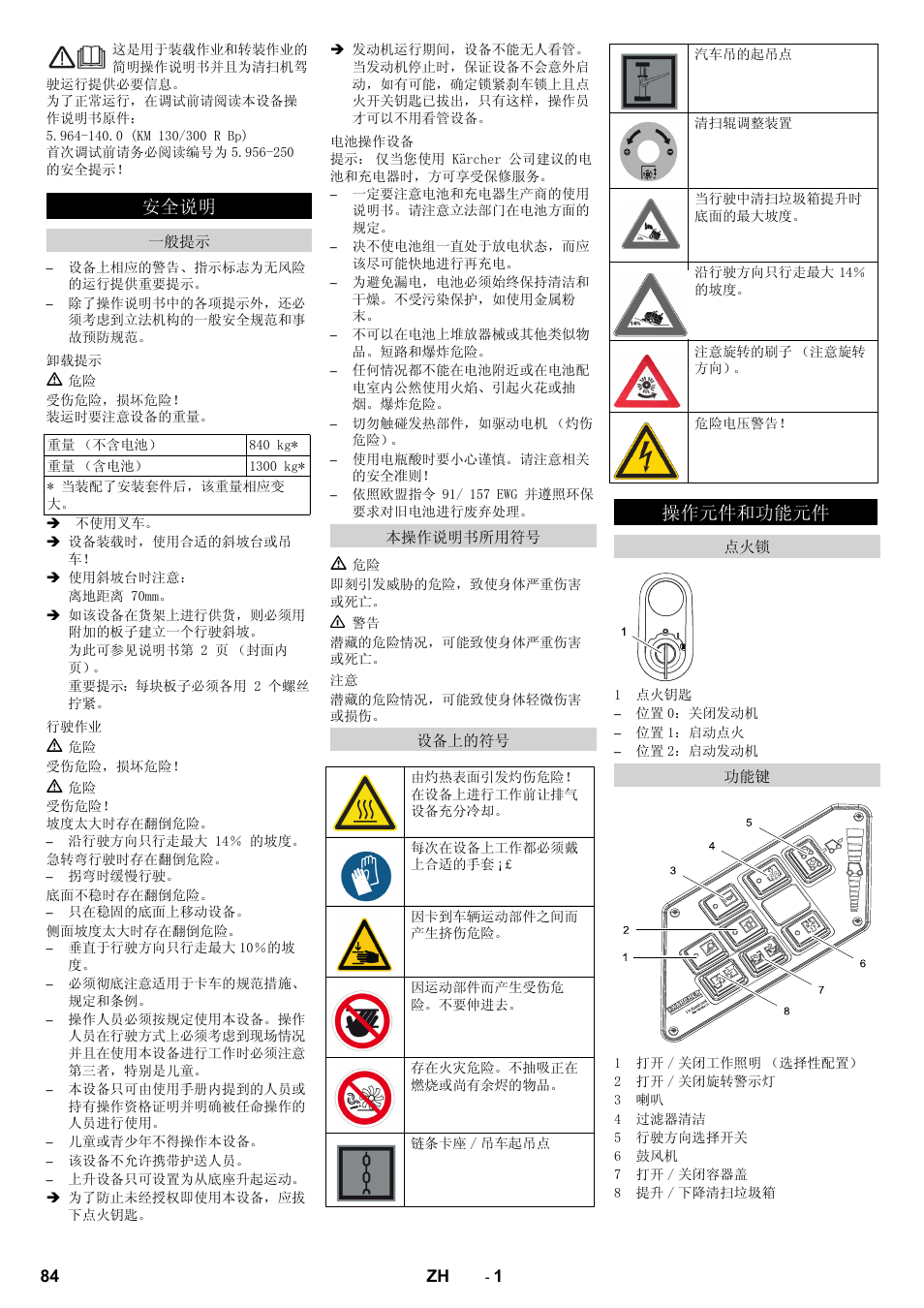 ᅝܼ䇈ᯢ, ܗӊ੠ࡳ㛑ܗӊ | Karcher KM 130-300 BAT User Manual | Page 84 / 88