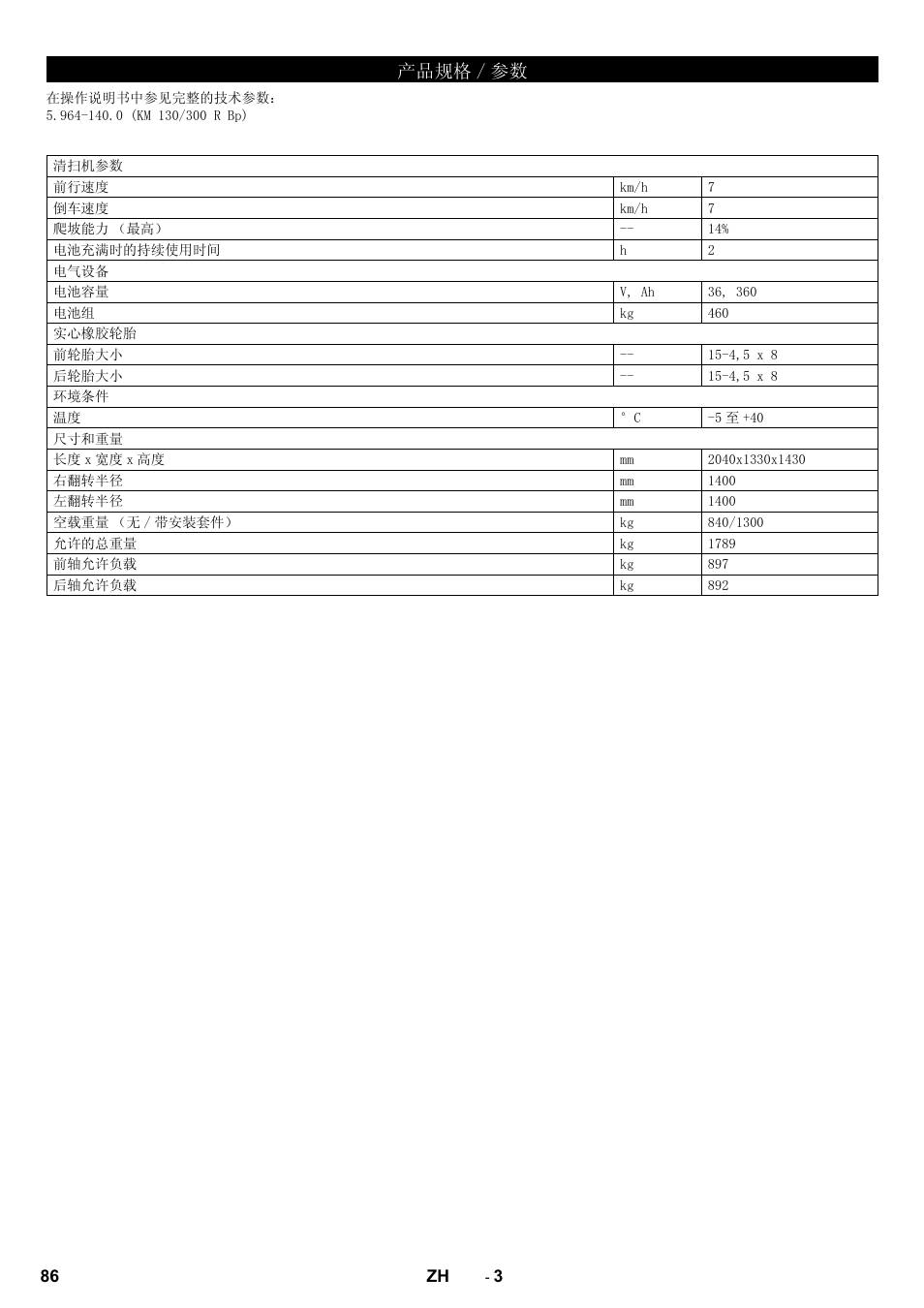 Ѻક㾘ḑ  খ | Karcher KM 130-300 BAT User Manual | Page 86 / 88