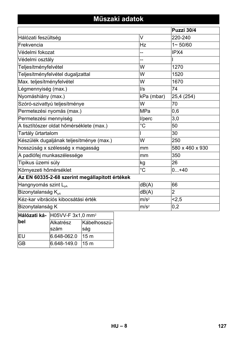 Műszaki adatok | Karcher PUZZI 30-4 User Manual | Page 127 / 232