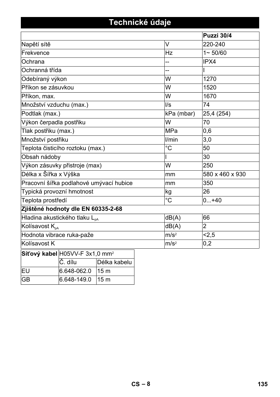 Technické údaje | Karcher PUZZI 30-4 User Manual | Page 135 / 232