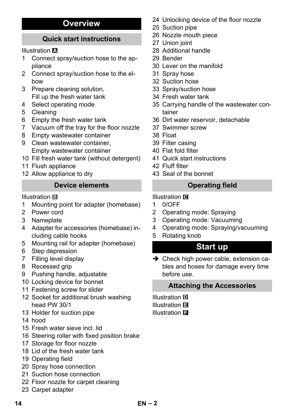 Overview, Quick start instructions, Device elements | Operating field, Start up, Attaching the accessories | Karcher PUZZI 30-4 User Manual | Page 14 / 232