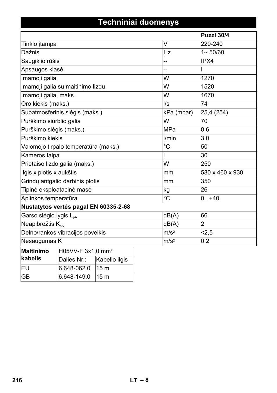Techniniai duomenys | Karcher PUZZI 30-4 User Manual | Page 216 / 232