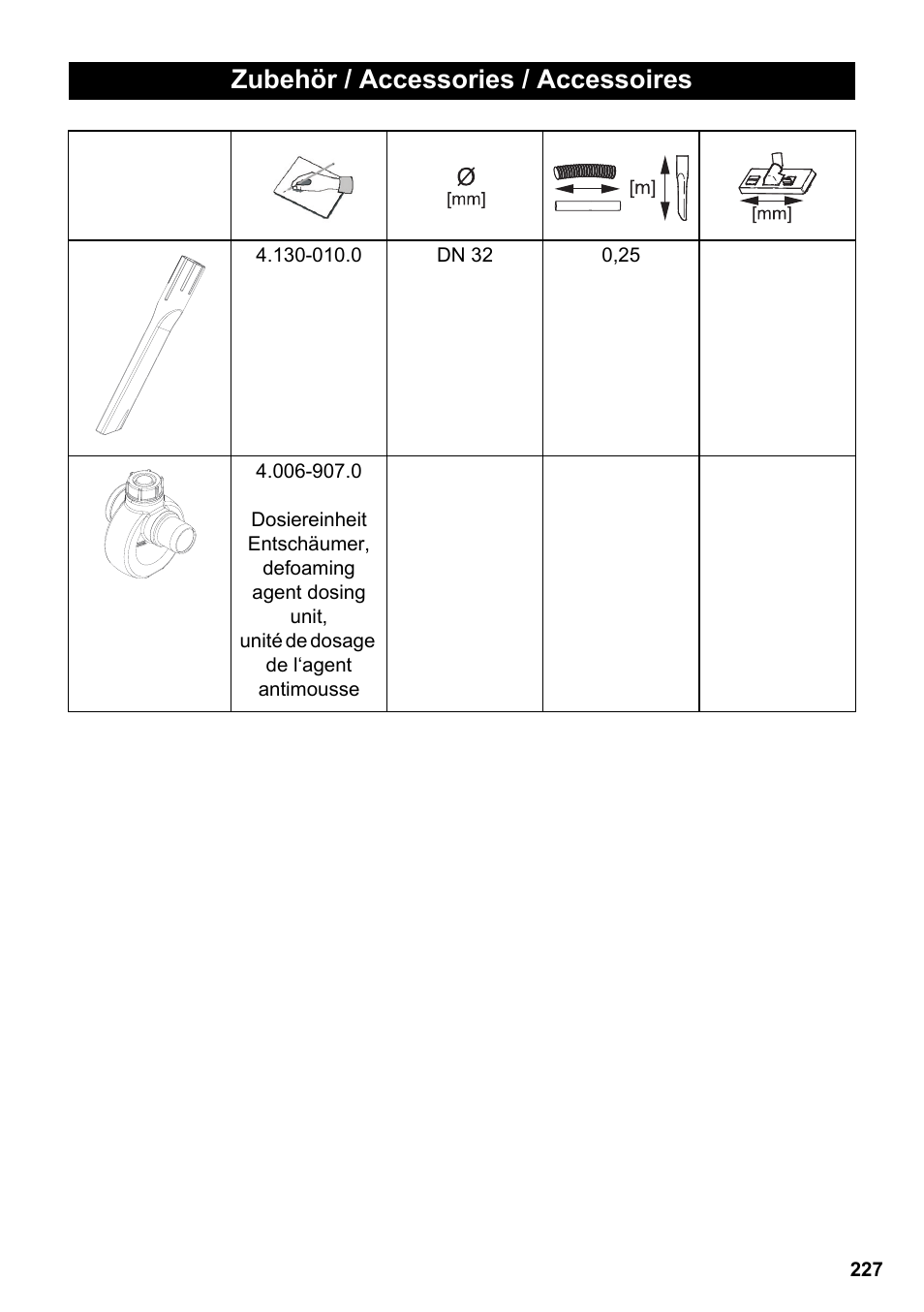 Zubehör / accessories / accessoires | Karcher PUZZI 30-4 User Manual | Page 227 / 232