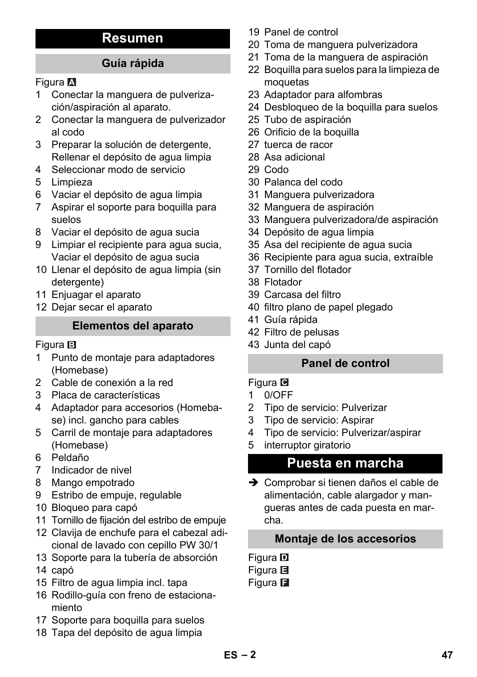 Resumen, Guía rápida, Elementos del aparato | Panel de control, Puesta en marcha, Montaje de los accesorios | Karcher PUZZI 30-4 User Manual | Page 47 / 232