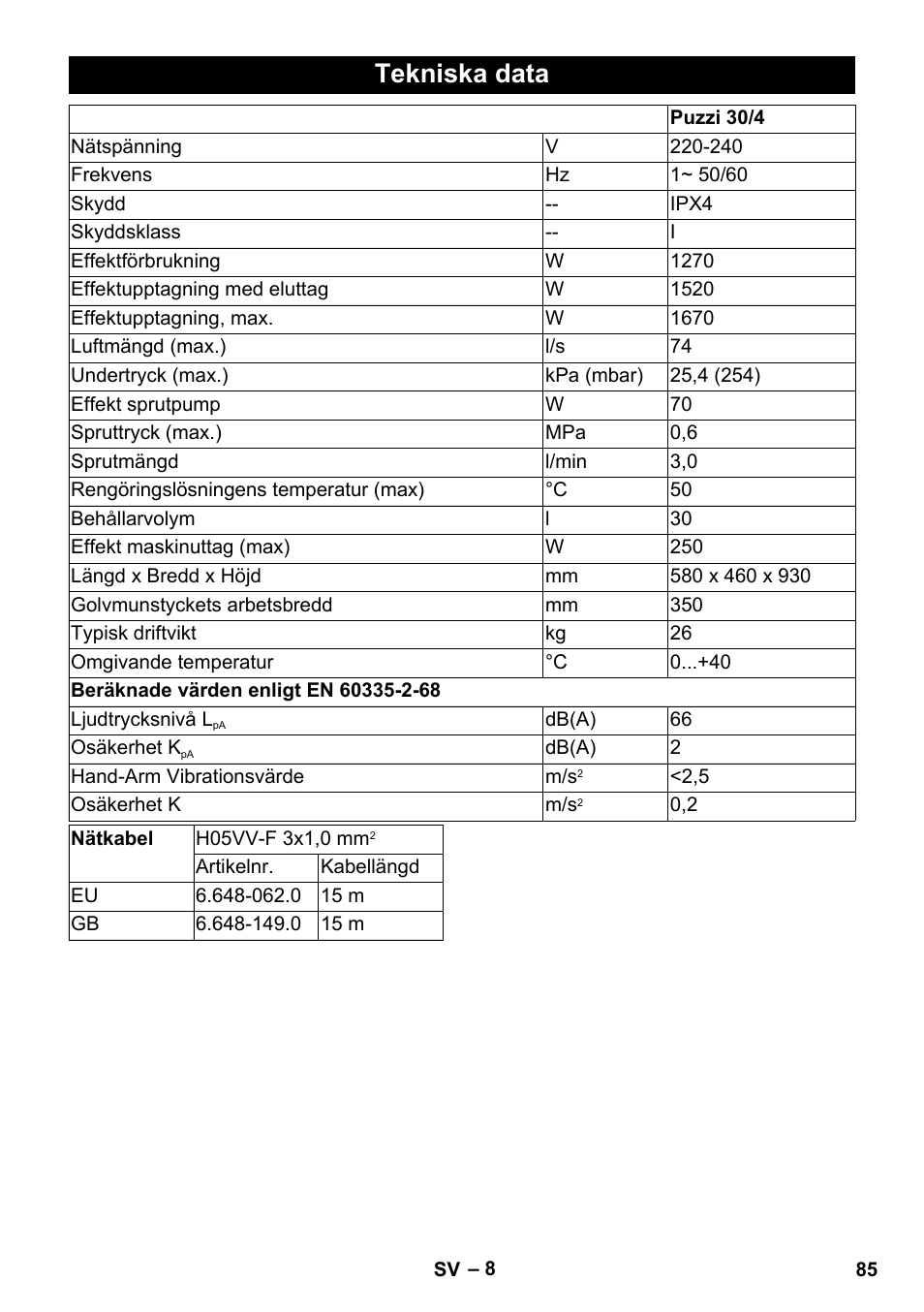 Tekniska data | Karcher PUZZI 30-4 User Manual | Page 85 / 232