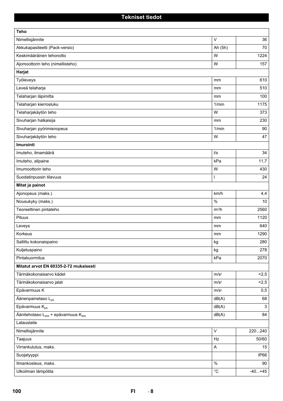 Tekniset tiedot | Karcher CV 60-2 RS User Manual | Page 100 / 250