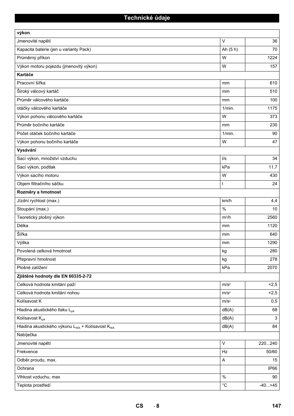 Technické údaje | Karcher CV 60-2 RS User Manual | Page 147 / 250