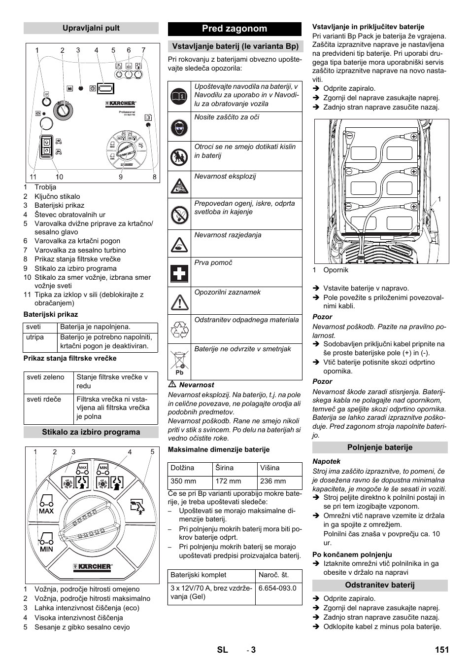 Pred zagonom | Karcher CV 60-2 RS User Manual | Page 151 / 250