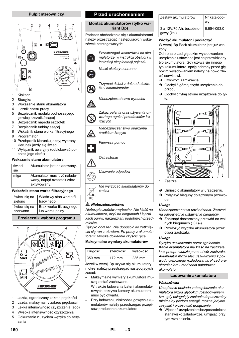 Przed uruchomieniem | Karcher CV 60-2 RS User Manual | Page 160 / 250