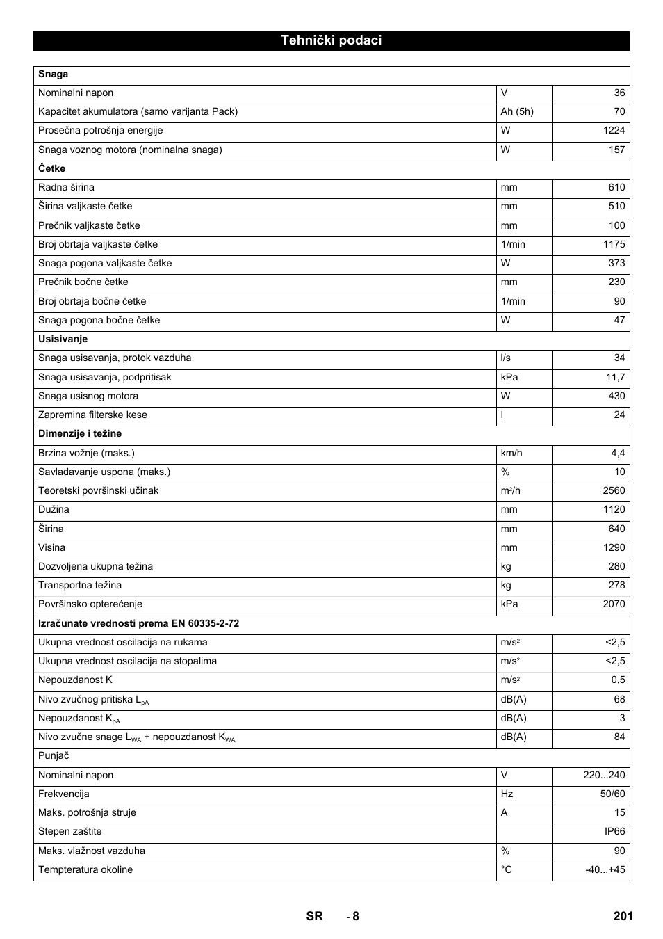 Tehnički podaci | Karcher CV 60-2 RS User Manual | Page 201 / 250