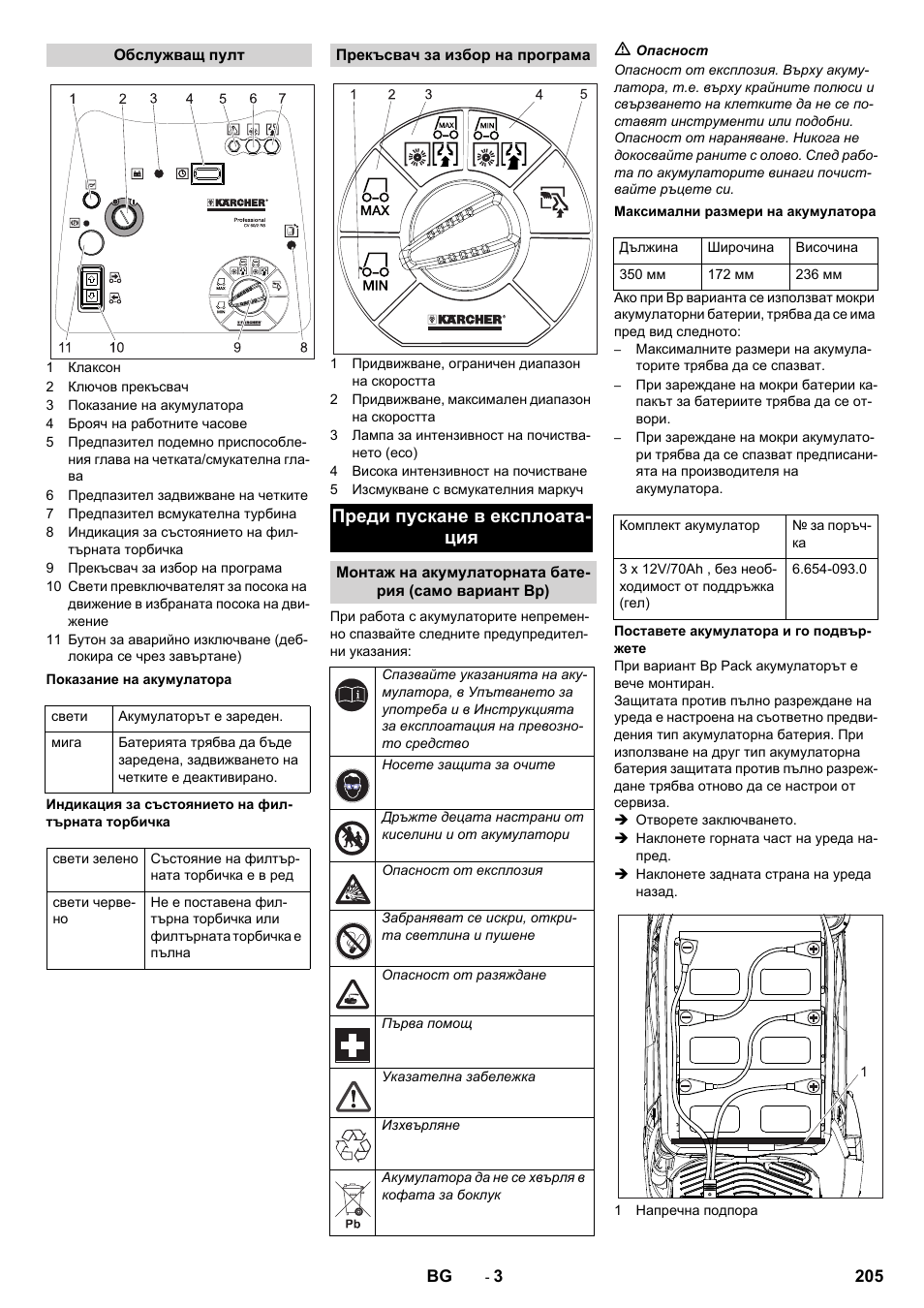 Преди пускане в експлоата- ция | Karcher CV 60-2 RS User Manual | Page 205 / 250