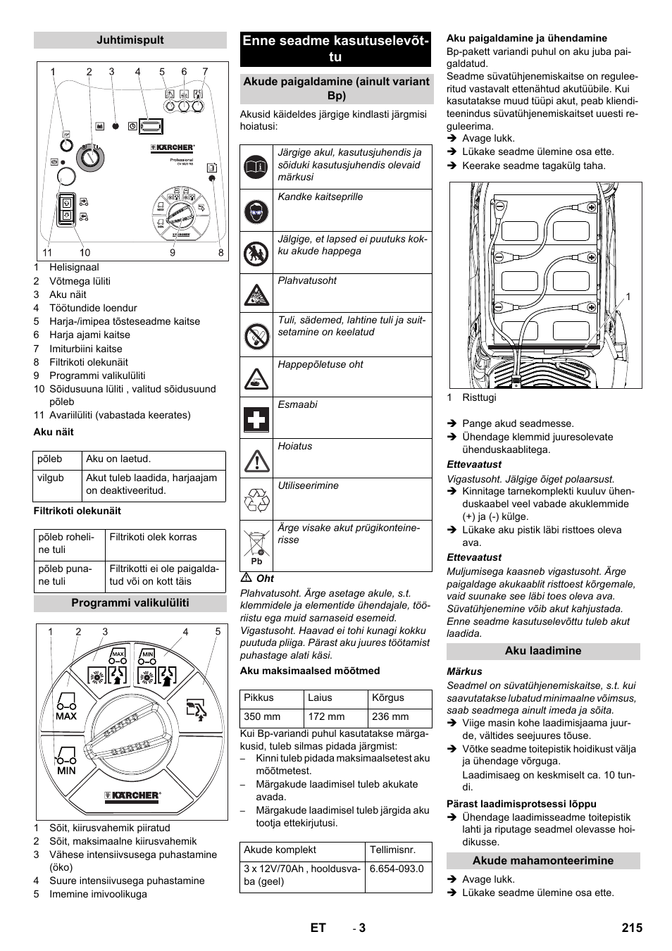 Enne seadme kasutuselevõt- tu | Karcher CV 60-2 RS User Manual | Page 215 / 250