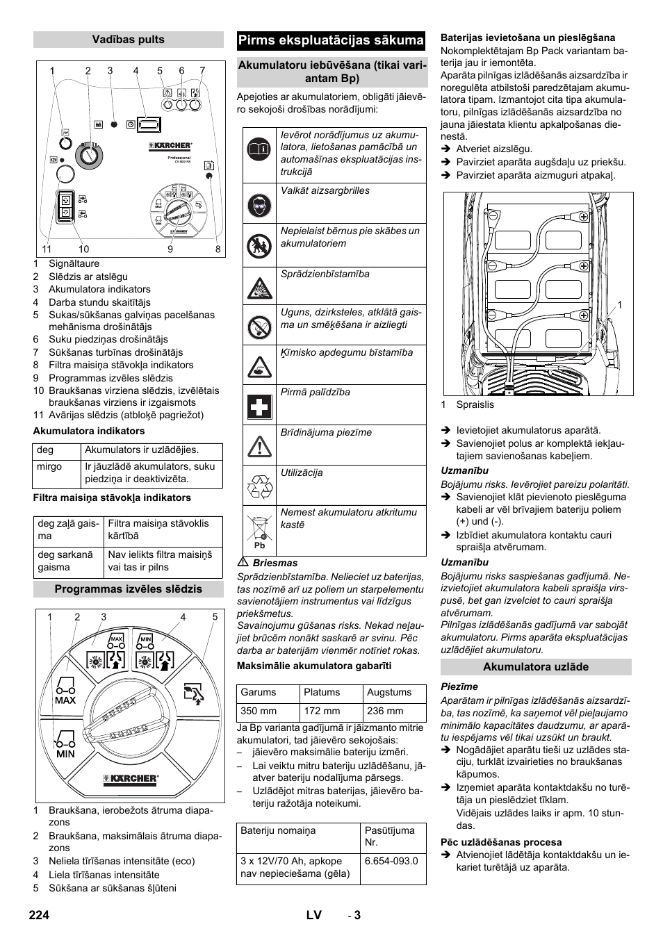 Pirms ekspluatācijas sākuma | Karcher CV 60-2 RS User Manual | Page 224 / 250